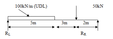 1617_Determine the Maximum Stress in the Beam.png